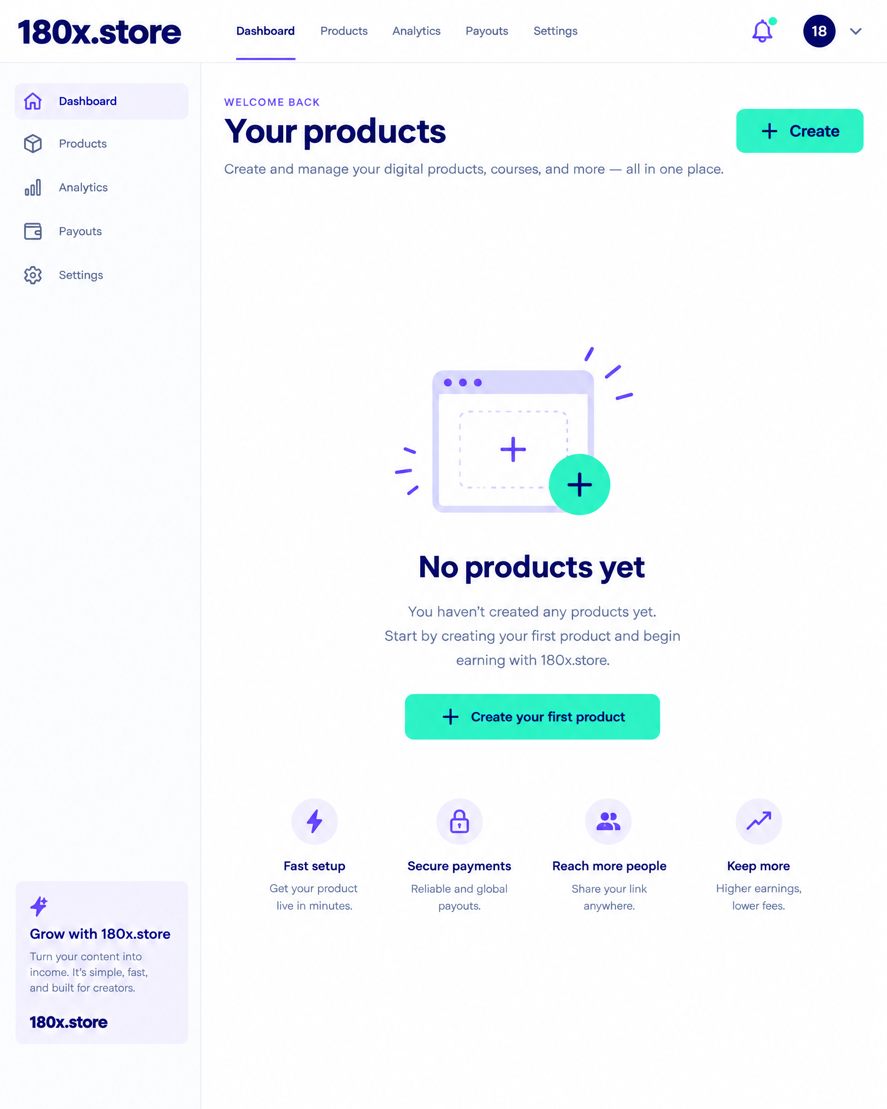The 180x.store dashboard before any product is published