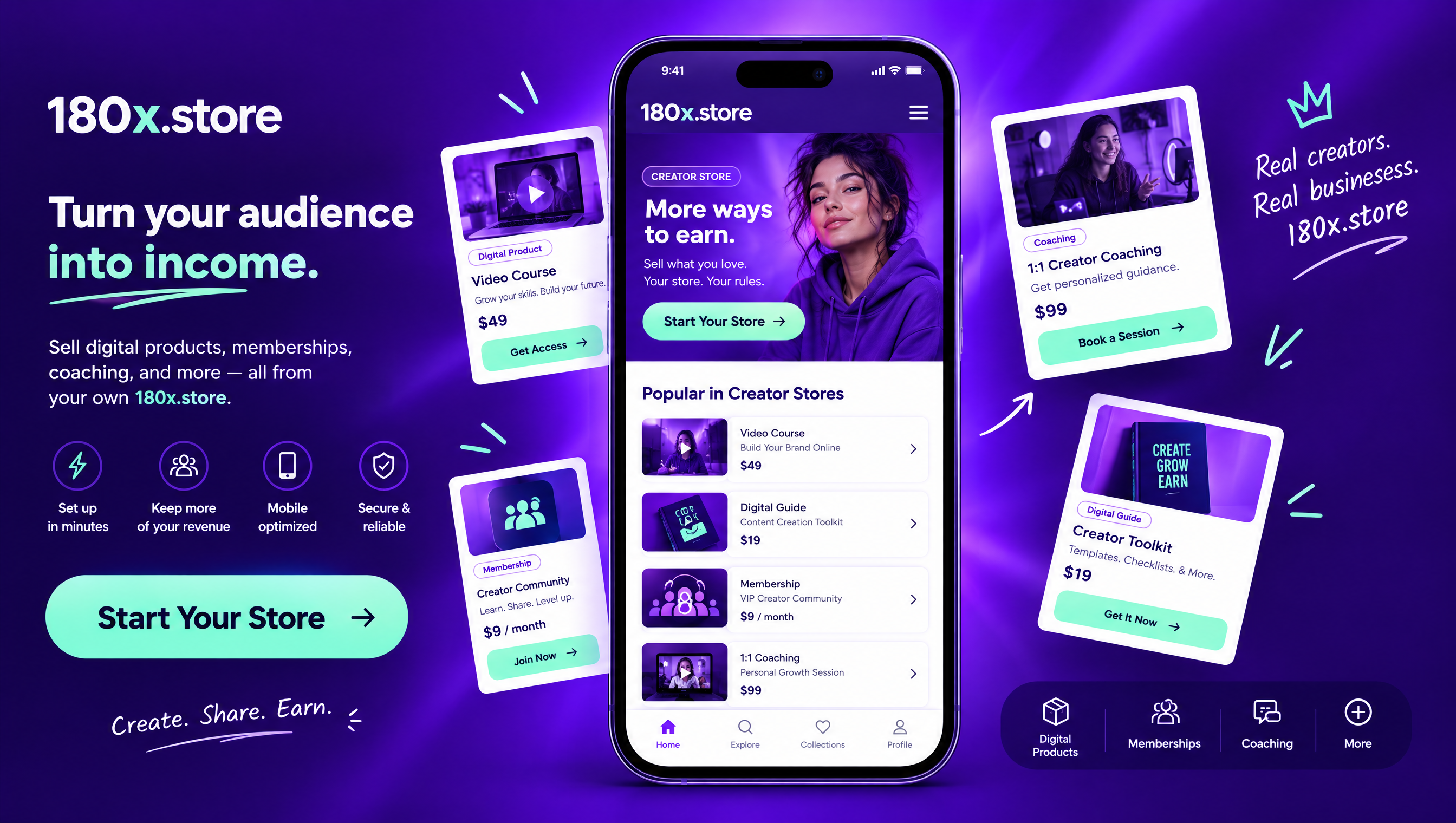 The 180x.store marketing page beside a phone storefront